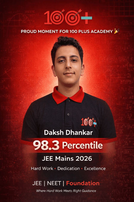 Daksh Dhankhar - 98.3 Percentile JEE Mains 2026 - IIT JEE Coaching Unnao